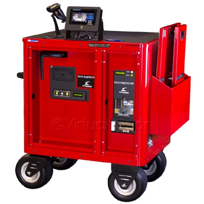 Garner ICC-1XT5SSDe mobiele vernietigingseenheid